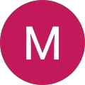 Molly ZHU Avatar
